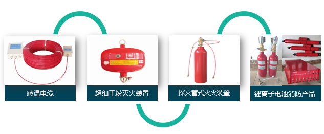 中阳消防新能源消防项目亮相“市长杯”创业大赛